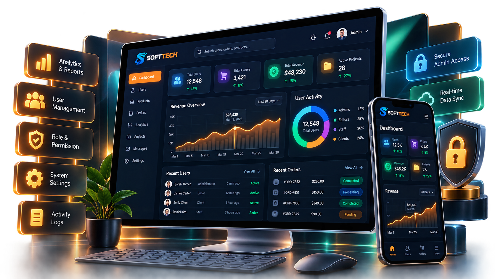 Admin panel analytics and business management dashboard